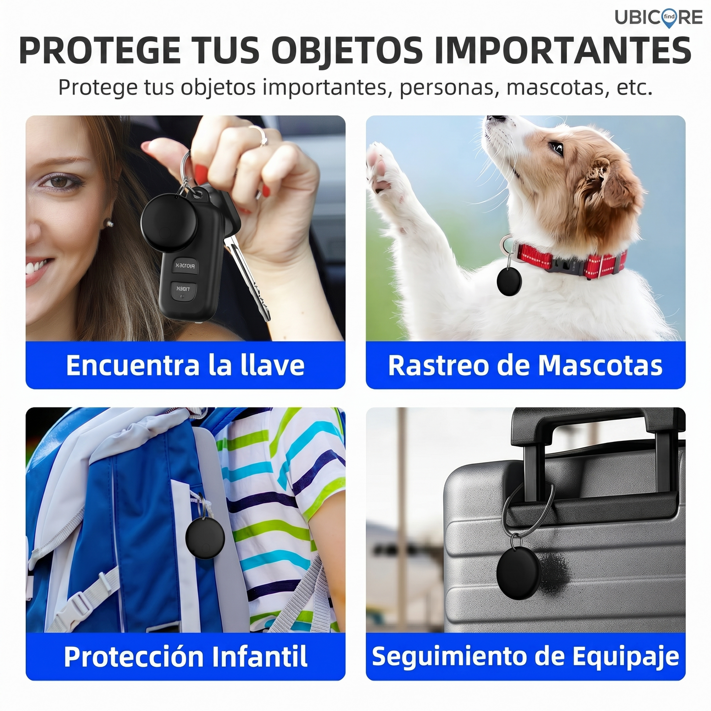 GPS Ubicore