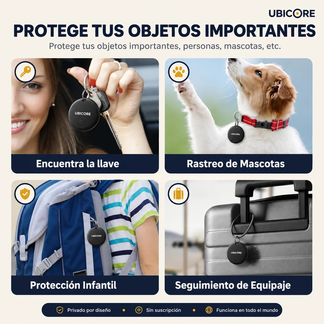 Nunca vuelvas a perder lo que importa