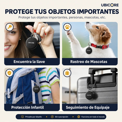 Nunca vuelvas a perder lo que importa